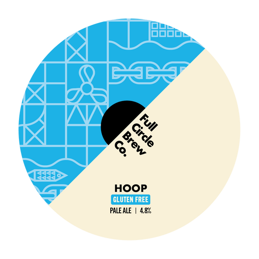 HOOP - 4.8%